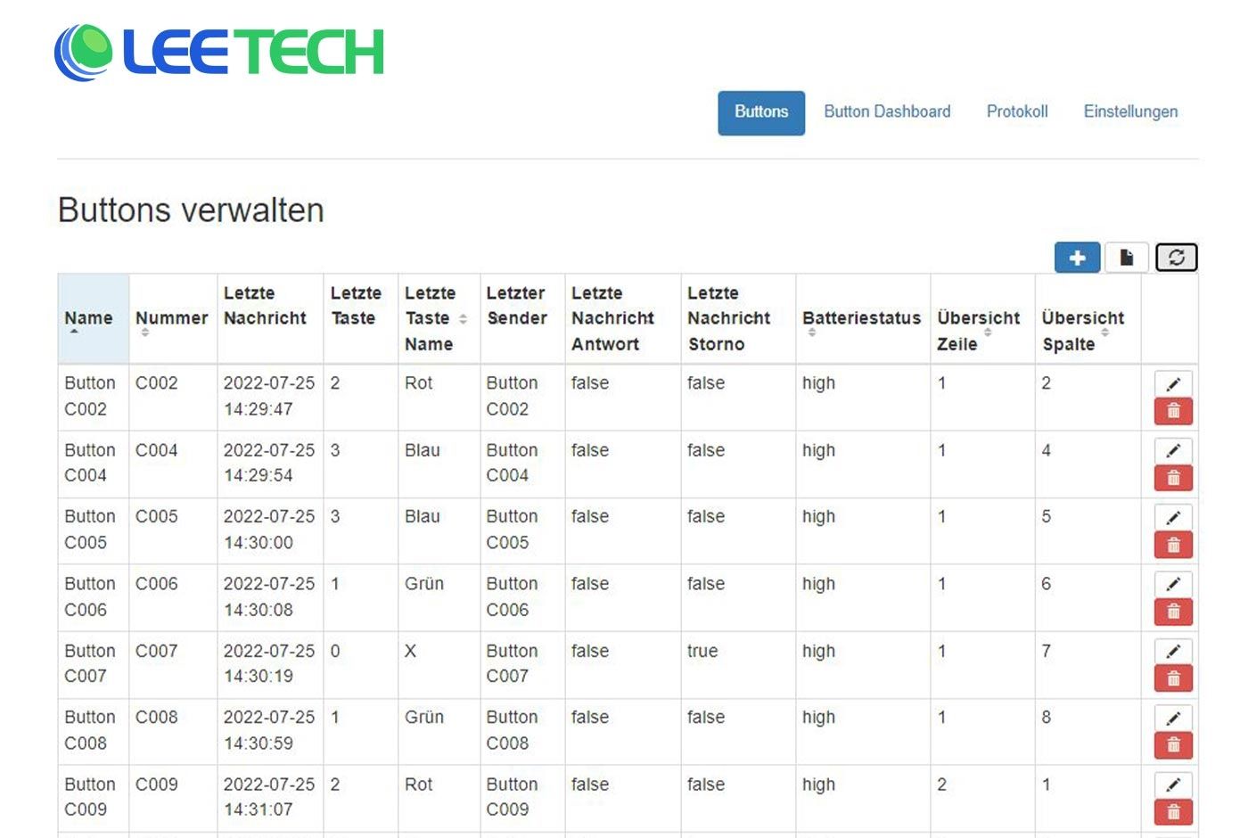 Ansicht der Easy-Call Button Software: Tabelle