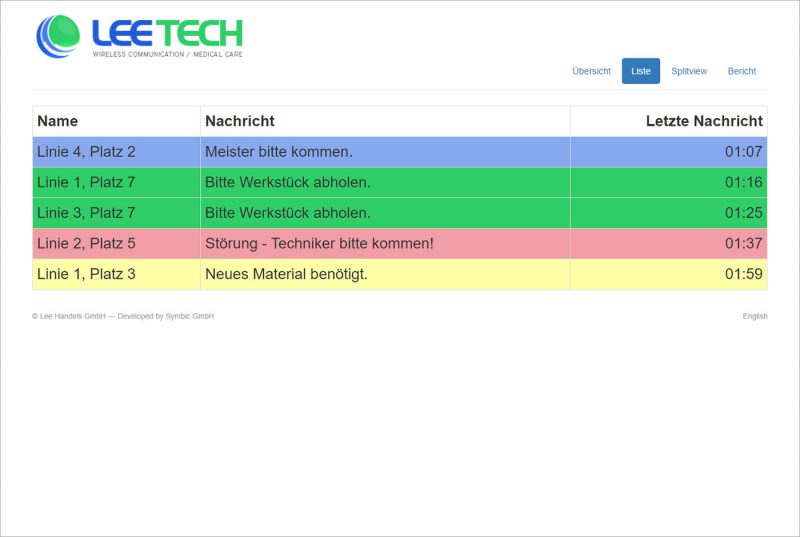 Lee-Tech-Software-6-Button-Dashboard
